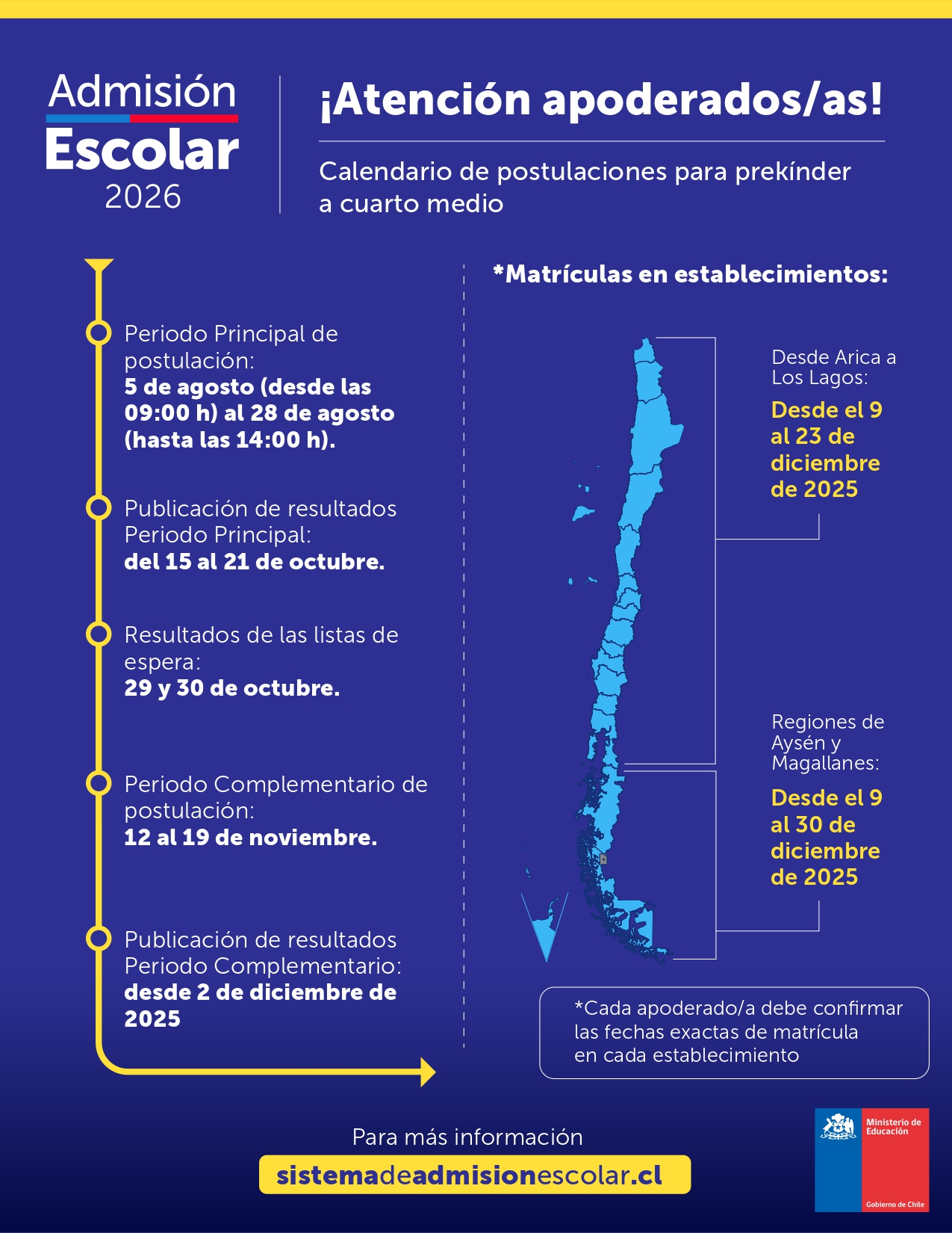 Volante calendario y recomendaciones SAE page 0001