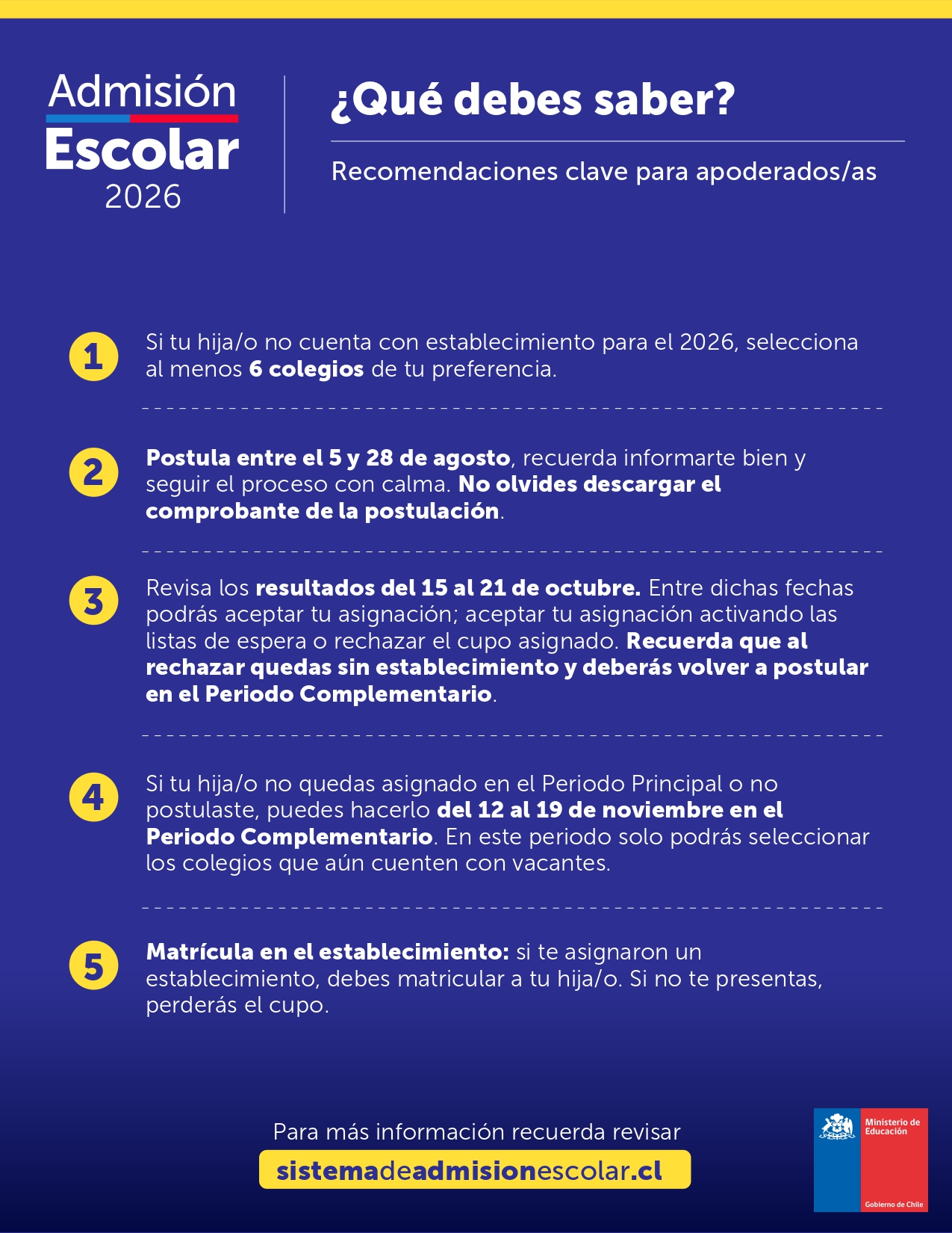 Volante calendario y recomendaciones SAE page 0002